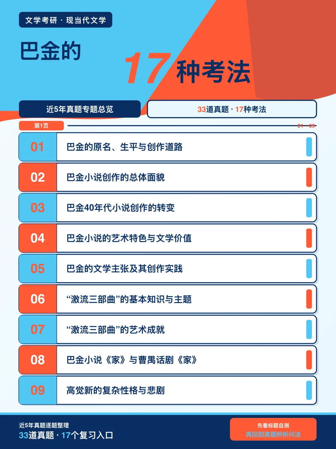 近5年文学考研真题中,巴金的17种考法-第5张图片-四季读书网
