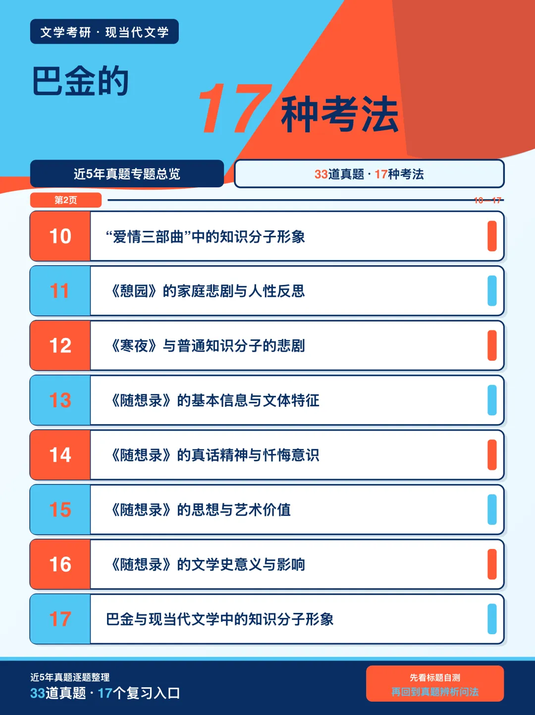 近5年文学考研真题中,巴金的17种考法-第6张图片-四季读书网