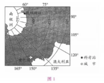 成人高考高升本历史地理考点及练习-第26张图片-四季读书网
