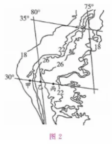成人高考高升本历史地理考点及练习-第27张图片-四季读书网