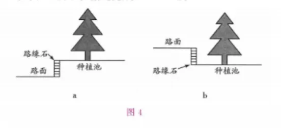 成人高考高升本历史地理考点及练习-第29张图片-四季读书网