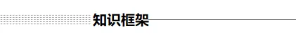 2027届高考地理一轮复习精讲精练第13讲海水的运动、海—气相互作用-第2张图片-四季读书网