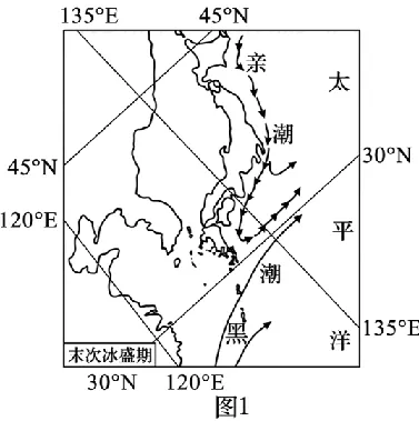 2027届高考地理一轮复习精讲精练第13讲海水的运动、海—气相互作用-第35张图片-四季读书网