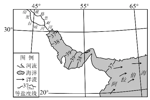 2027届高考地理一轮复习精讲精练第13讲海水的运动、海—气相互作用-第46张图片-四季读书网