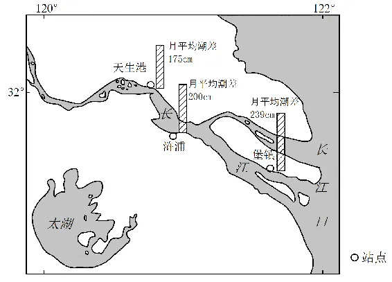 2027届高考地理一轮复习精讲精练第13讲海水的运动、海—气相互作用-第48张图片-四季读书网