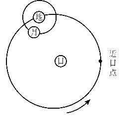 2027届高考地理一轮复习精讲精练第13讲海水的运动、海—气相互作用-第52张图片-四季读书网