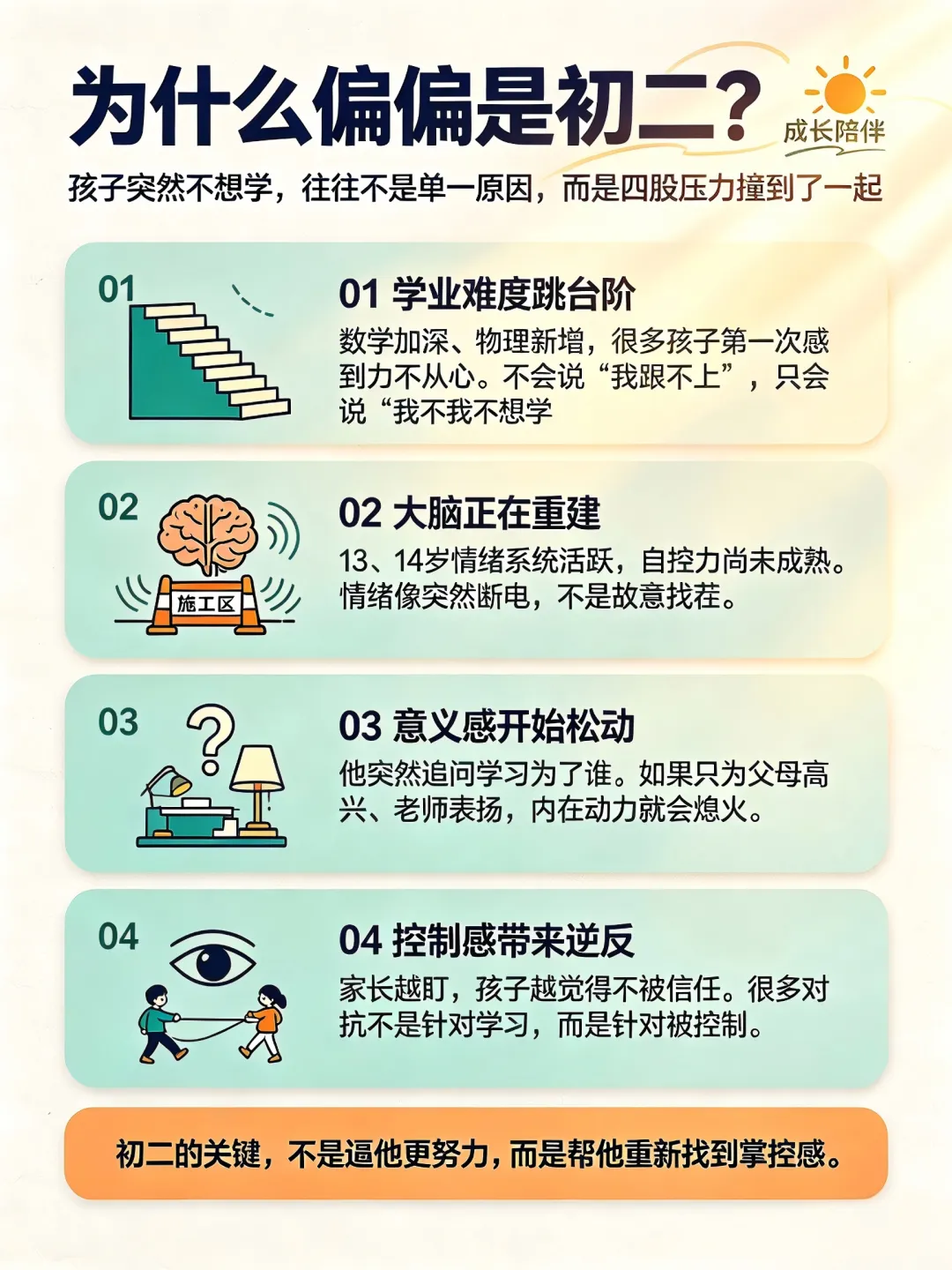 初二,为什么成了厌学高发期?-第2张图片-四季读书网 初二,为什么成了厌学高发期?-第2张图片-四季读书网