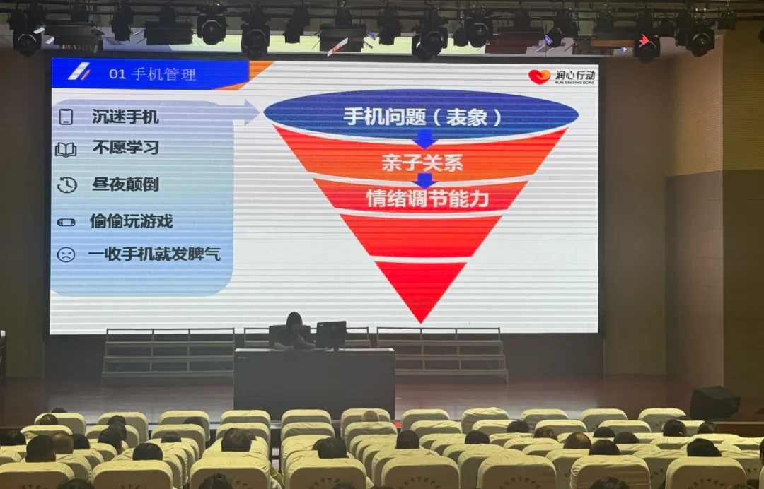 家校同心,护航初二——下蜀中学初二年级家长会-第7张图片-四季读书网 家校同心,护航初二——下蜀中学初二年级家长会-第7张图片-四季读书网
