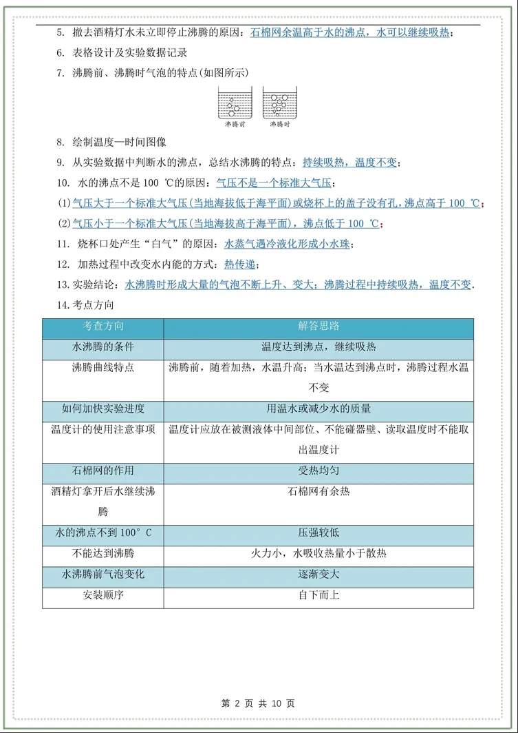 初二物理实验大题总丢分!八上 9 大必考实验汇总,踩分点全部整理-第6张图片-四季读书网 初二物理实验大题总丢分!八上 9 大必考实验汇总,踩分点全部整理-第6张图片-四季读书网