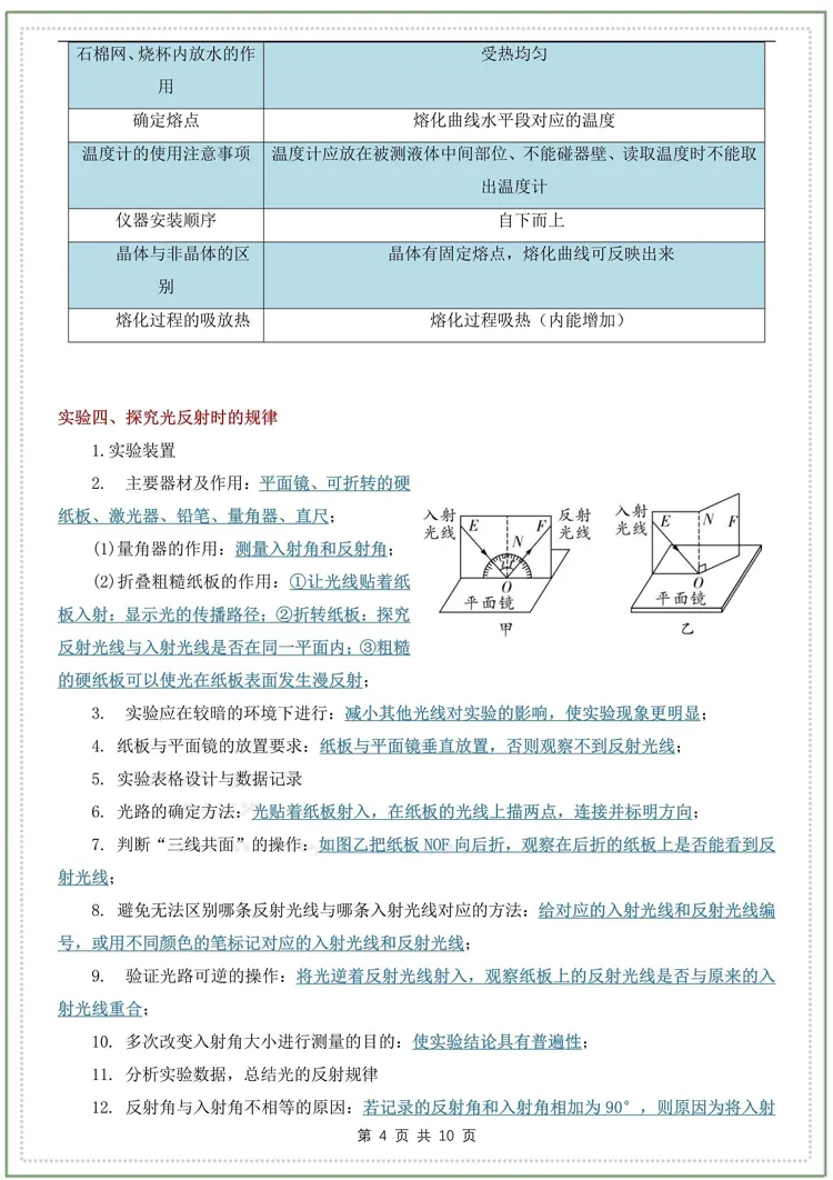 初二物理实验大题总丢分!八上 9 大必考实验汇总,踩分点全部整理-第10张图片-四季读书网 初二物理实验大题总丢分!八上 9 大必考实验汇总,踩分点全部整理-第10张图片-四季读书网