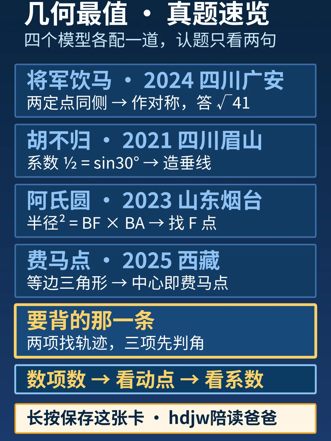 初三第一次月考,几何最值高频 4 种开头|错题诊所特辑-第2张图片-四季读书网