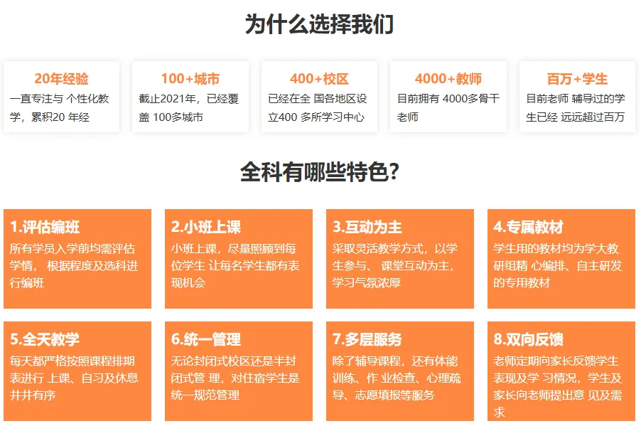 大连学大教育初高中辅导 | 初三全科补习-高三全托集训,品牌实力 · 校区分布一览-第9张图片-四季读书网 大连学大教育初高中辅导 | 初三全科补习-高三全托集训,品牌实力 · 校区分布一览-第9张图片-四季读书网