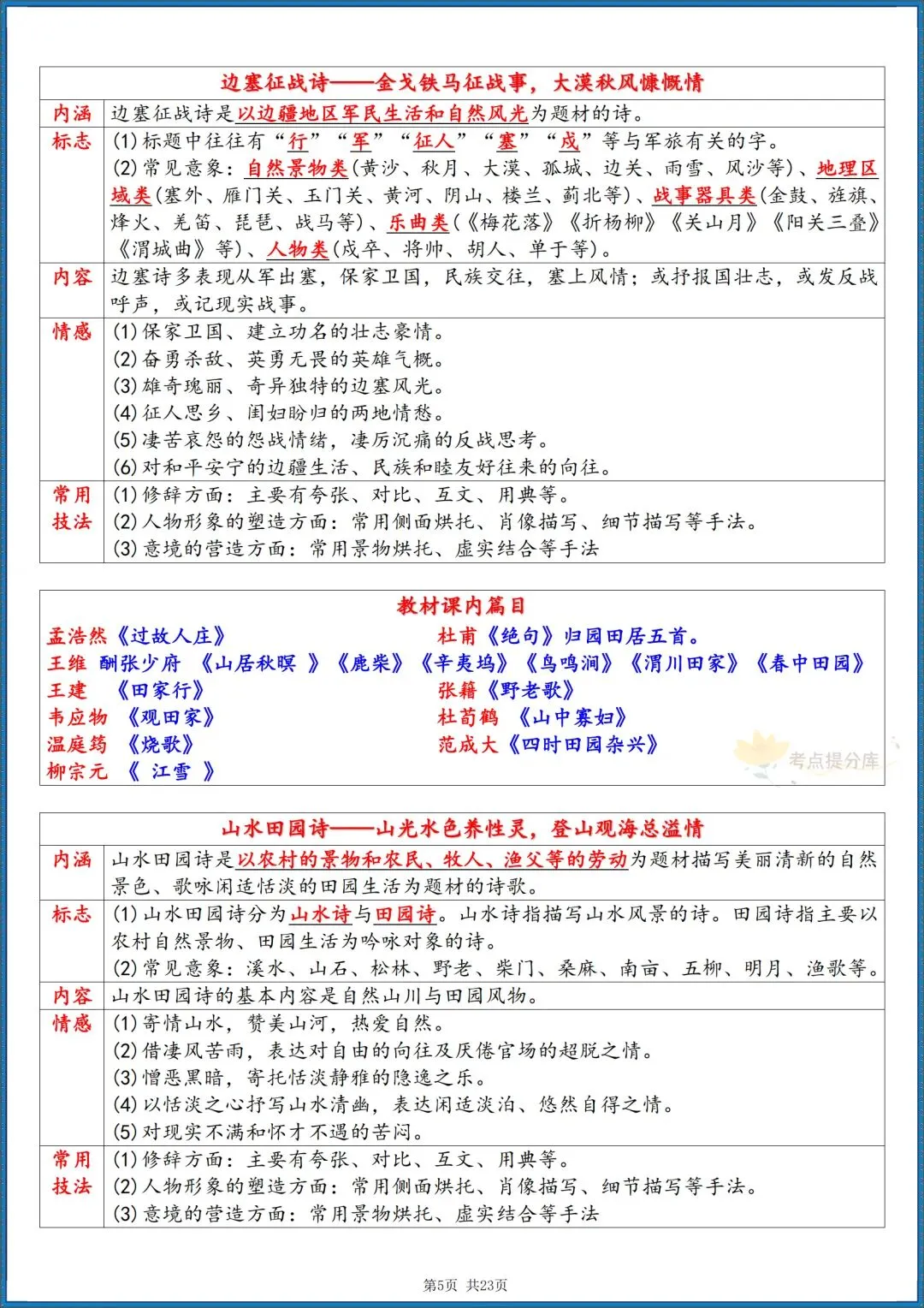 26秋初三 九级上册语文《唐诗三百首》 重要知识点梳理 (详细版) 共23页 可打印-第5张图片-四季读书网 26秋初三 九级上册语文《唐诗三百首》 重要知识点梳理 (详细版) 共23页 可打印-第5张图片-四季读书网