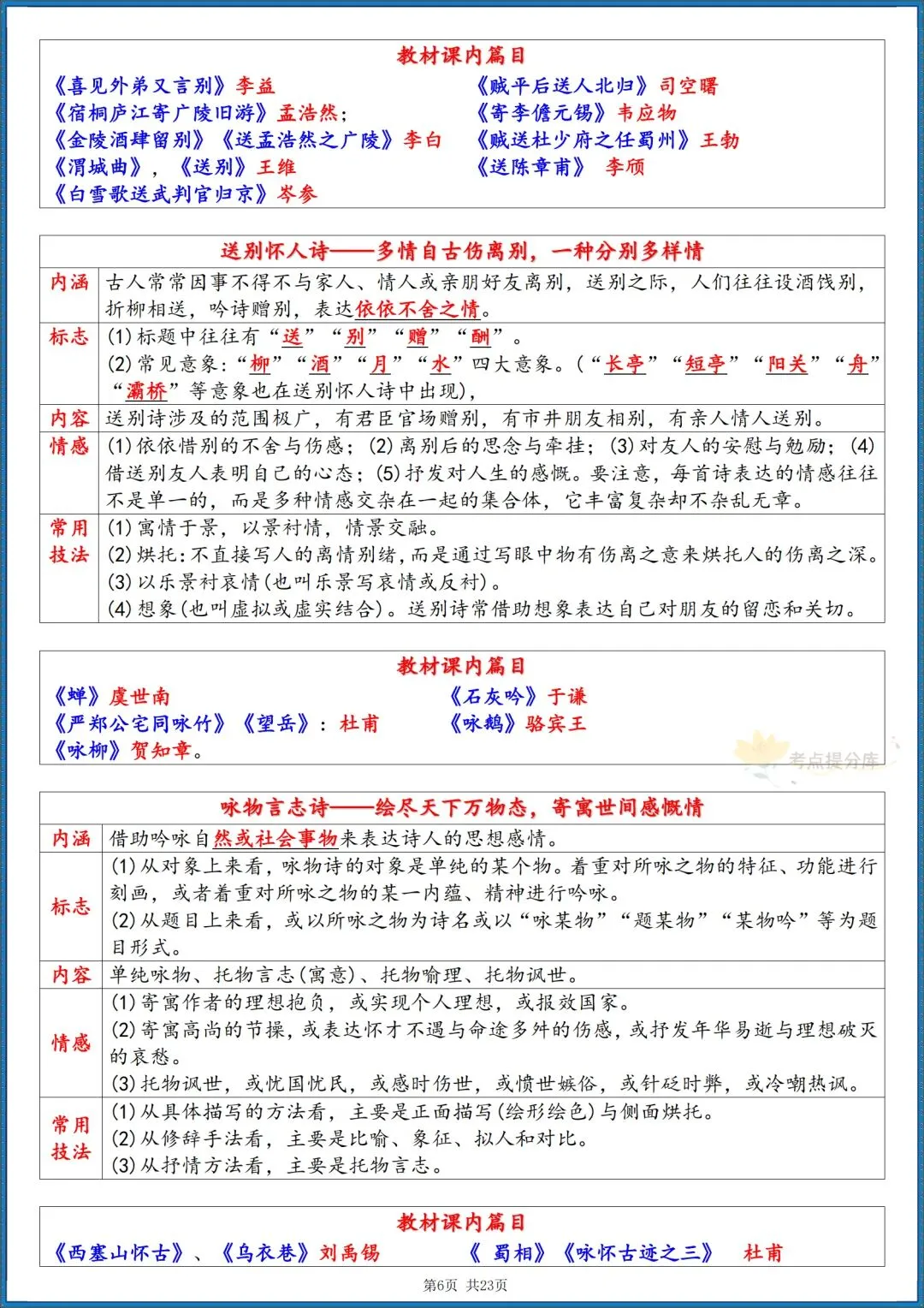 26秋初三 九级上册语文《唐诗三百首》 重要知识点梳理 (详细版) 共23页 可打印-第6张图片-四季读书网 26秋初三 九级上册语文《唐诗三百首》 重要知识点梳理 (详细版) 共23页 可打印-第6张图片-四季读书网