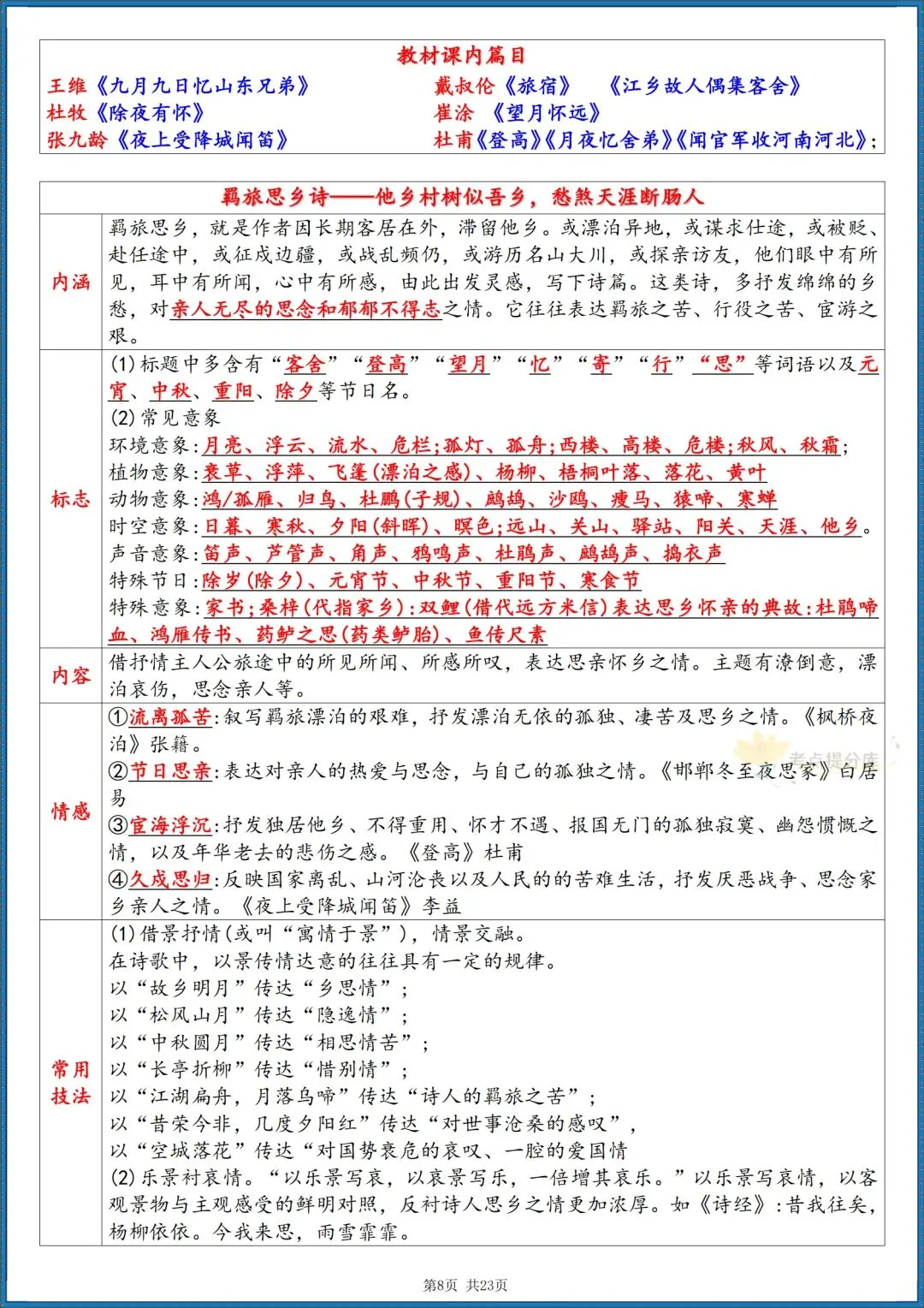 26秋初三 九级上册语文《唐诗三百首》 重要知识点梳理 (详细版) 共23页 可打印-第8张图片-四季读书网 26秋初三 九级上册语文《唐诗三百首》 重要知识点梳理 (详细版) 共23页 可打印-第8张图片-四季读书网