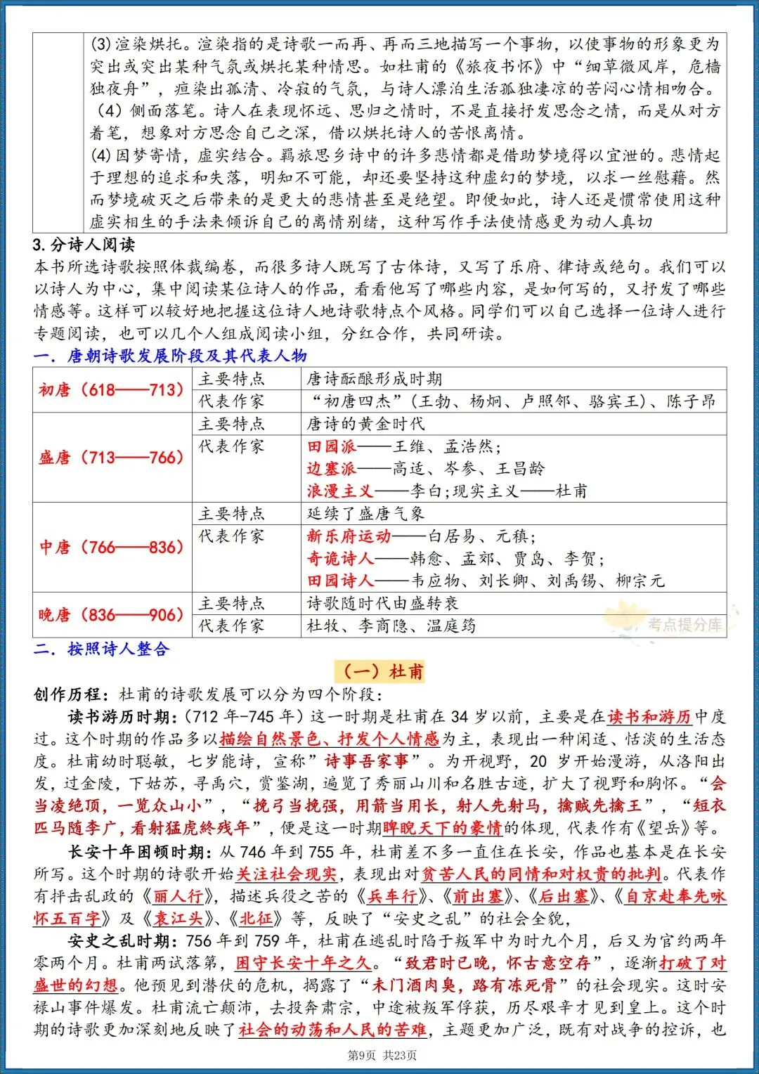 26秋初三 九级上册语文《唐诗三百首》 重要知识点梳理 (详细版) 共23页 可打印-第9张图片-四季读书网 26秋初三 九级上册语文《唐诗三百首》 重要知识点梳理 (详细版) 共23页 可打印-第9张图片-四季读书网