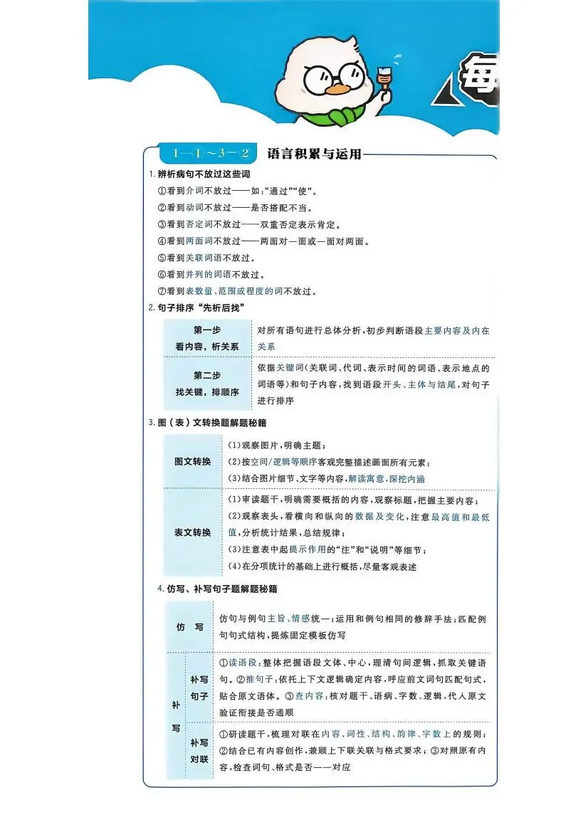 中考语文:真题分类 周周练(2027)-第2张图片-四季读书网