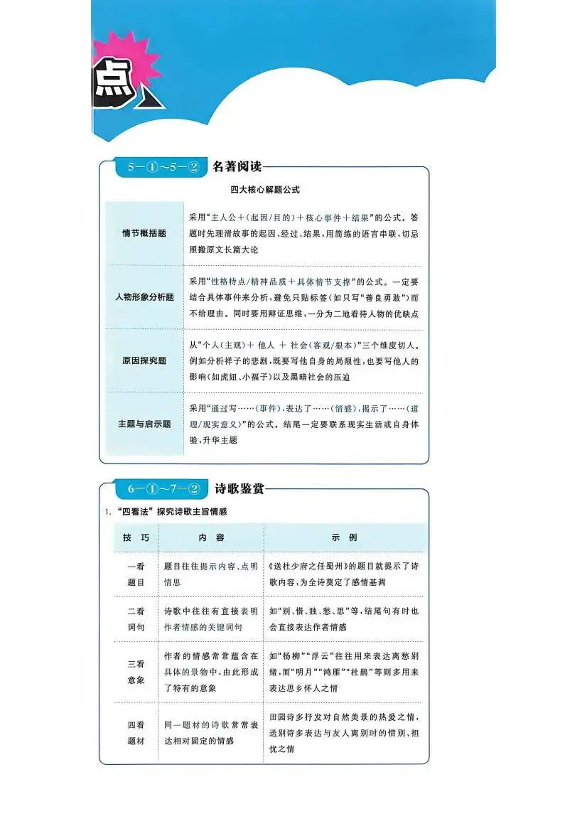 中考语文:真题分类 周周练(2027)-第4张图片-四季读书网