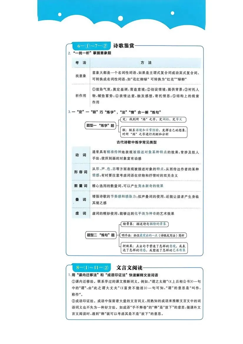 中考语文:真题分类 周周练(2027)-第5张图片-四季读书网