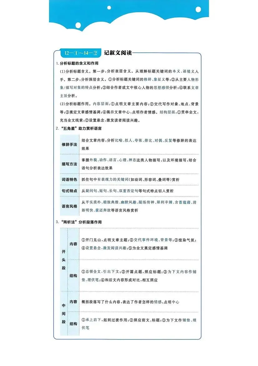 中考语文:真题分类 周周练(2027)-第7张图片-四季读书网