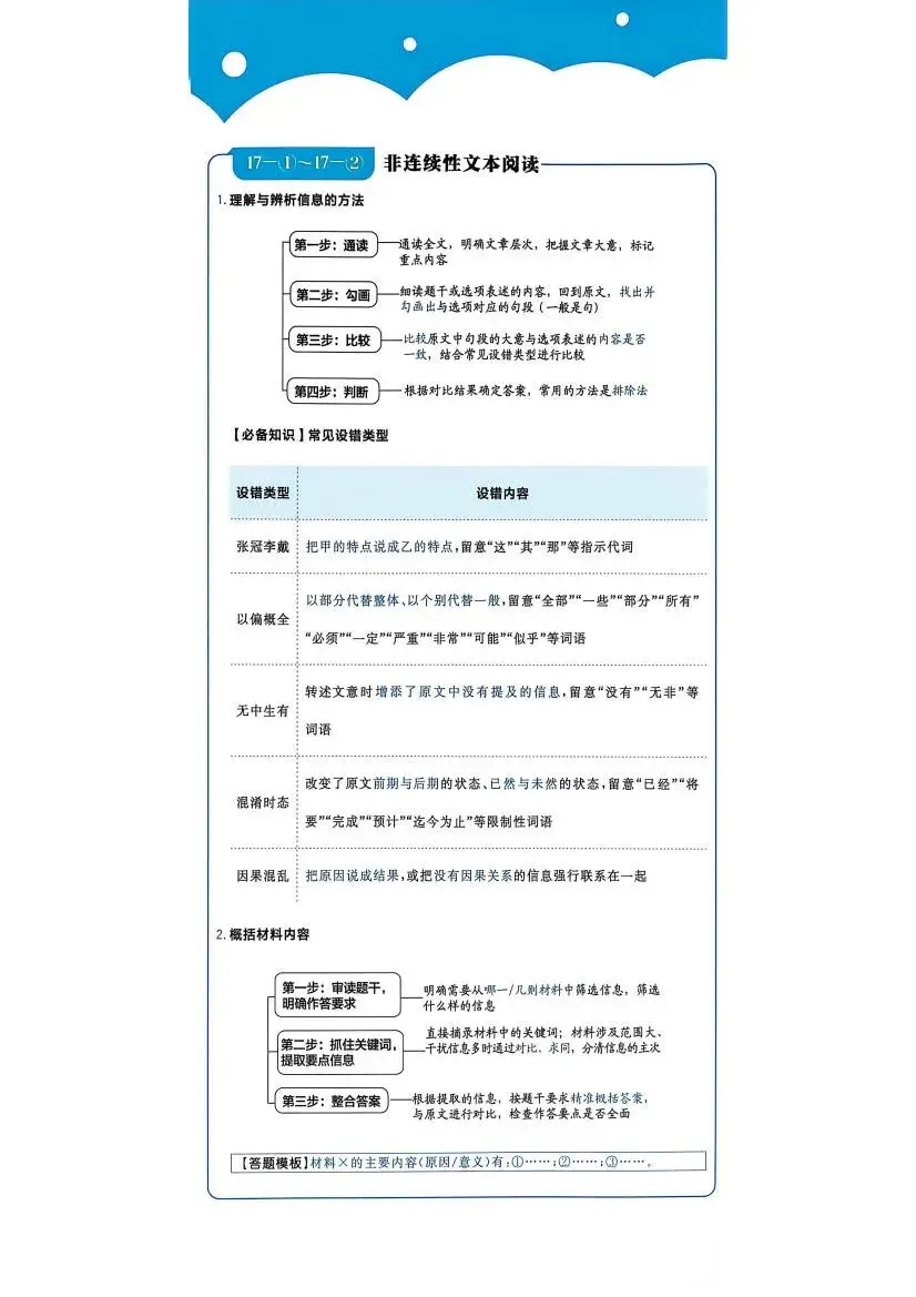 中考语文:真题分类 周周练(2027)-第12张图片-四季读书网
