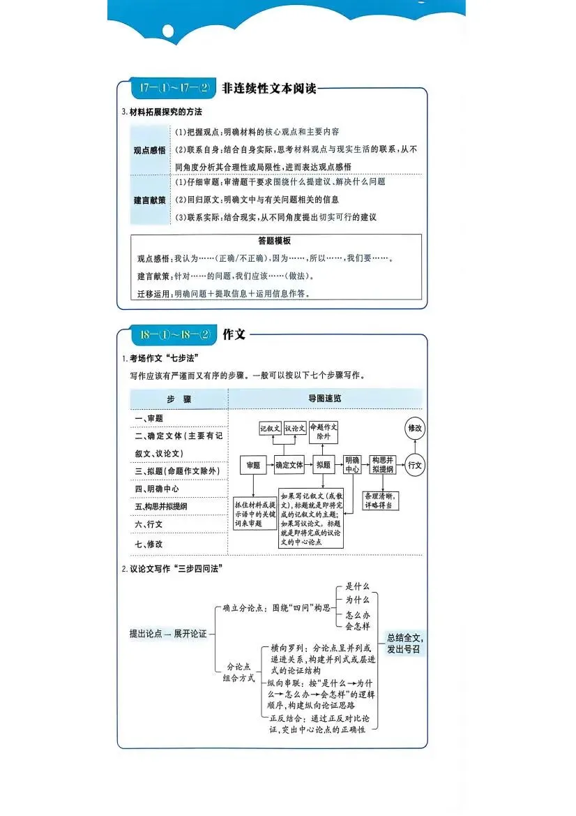 中考语文:真题分类 周周练(2027)-第13张图片-四季读书网