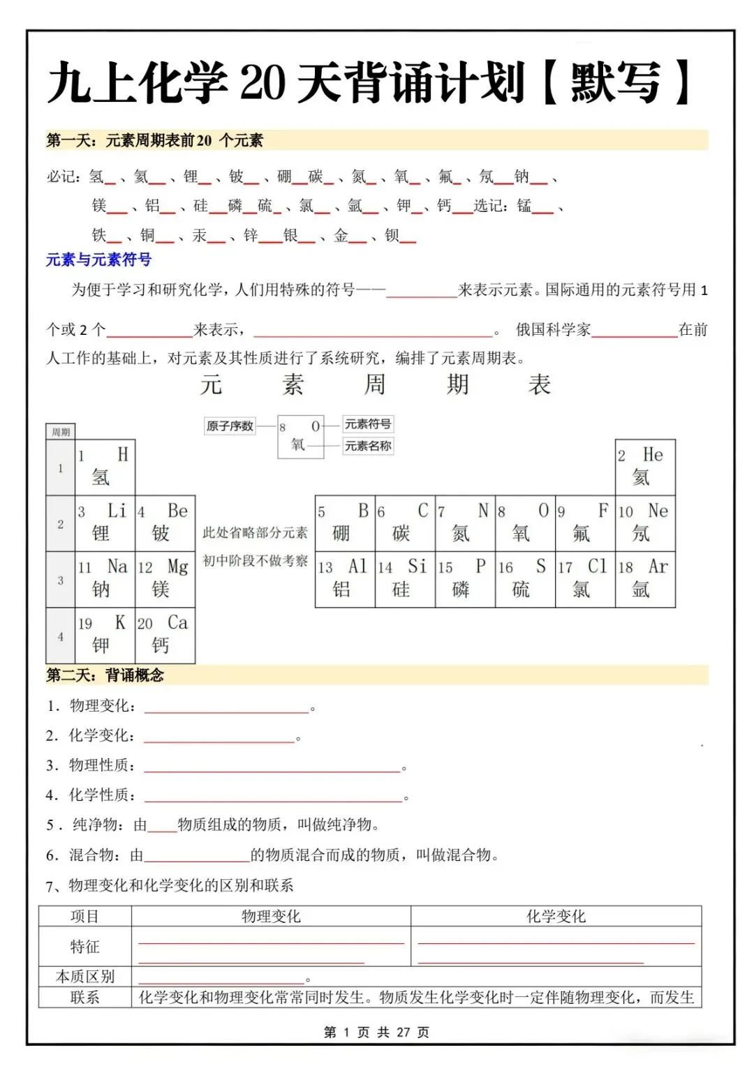 新版教材.初三化学|2026秋新人教版九年级上册【化学】知识点汇总20天背诵默写计划表,电子版可下载!-第11张图片-四季读书网 新版教材.初三化学|2026秋新人教版九年级上册【化学】知识点汇总20天背诵默写计划表,电子版可下载!-第11张图片-四季读书网