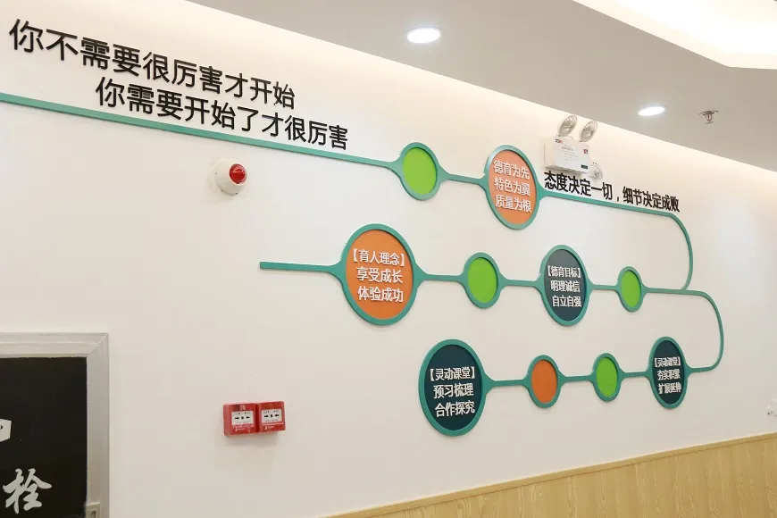 兰州中考怎么选集训营?学大初三全日制辅导,查漏与冲刺-第8张图片-四季读书网