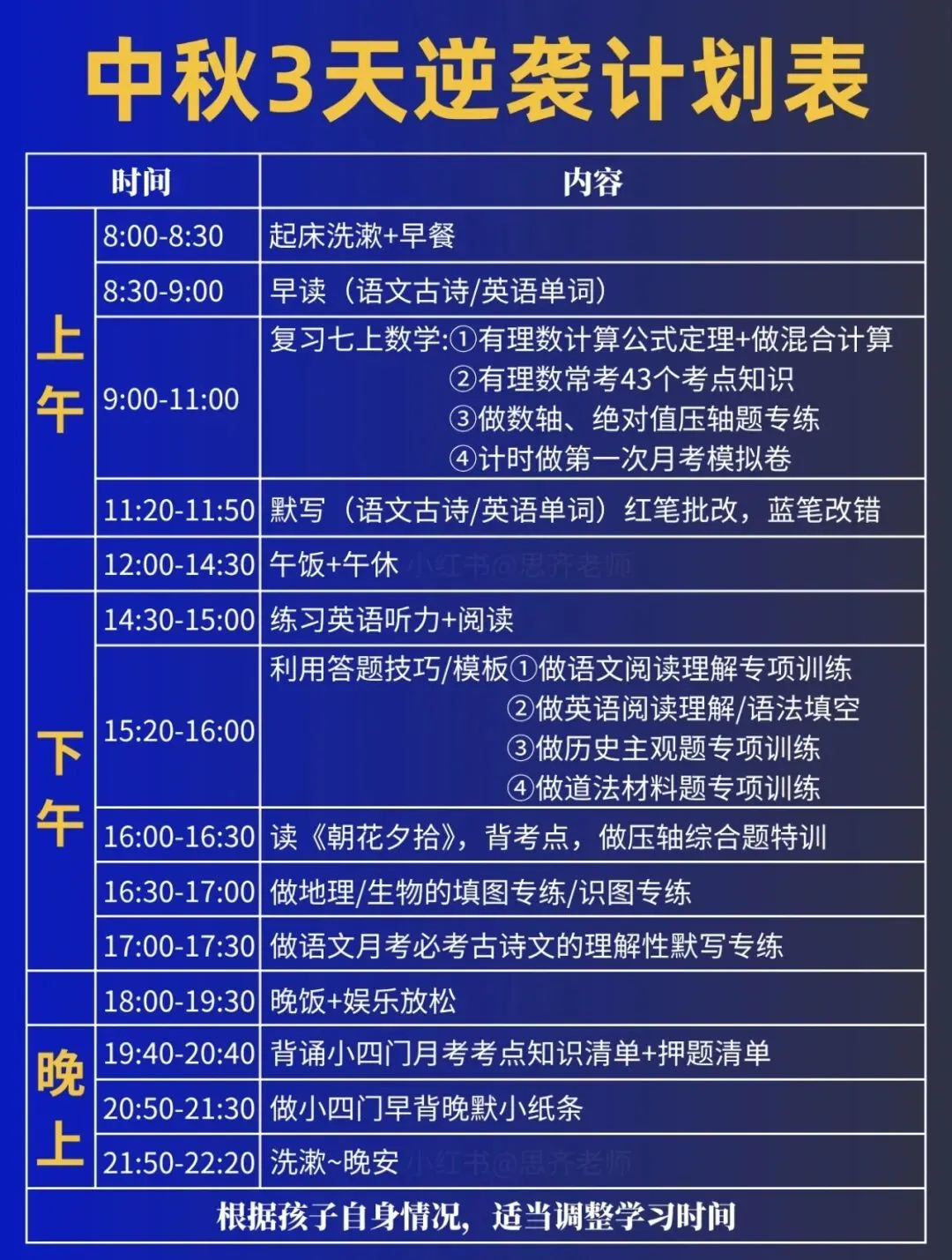 初一新版 2026 七上全科中秋节后必背复习知识点归纳总结,可打印版!-第2张图片-四季读书网 初一新版 2026 七上全科中秋节后必背复习知识点归纳总结,可打印版!-第2张图片-四季读书网