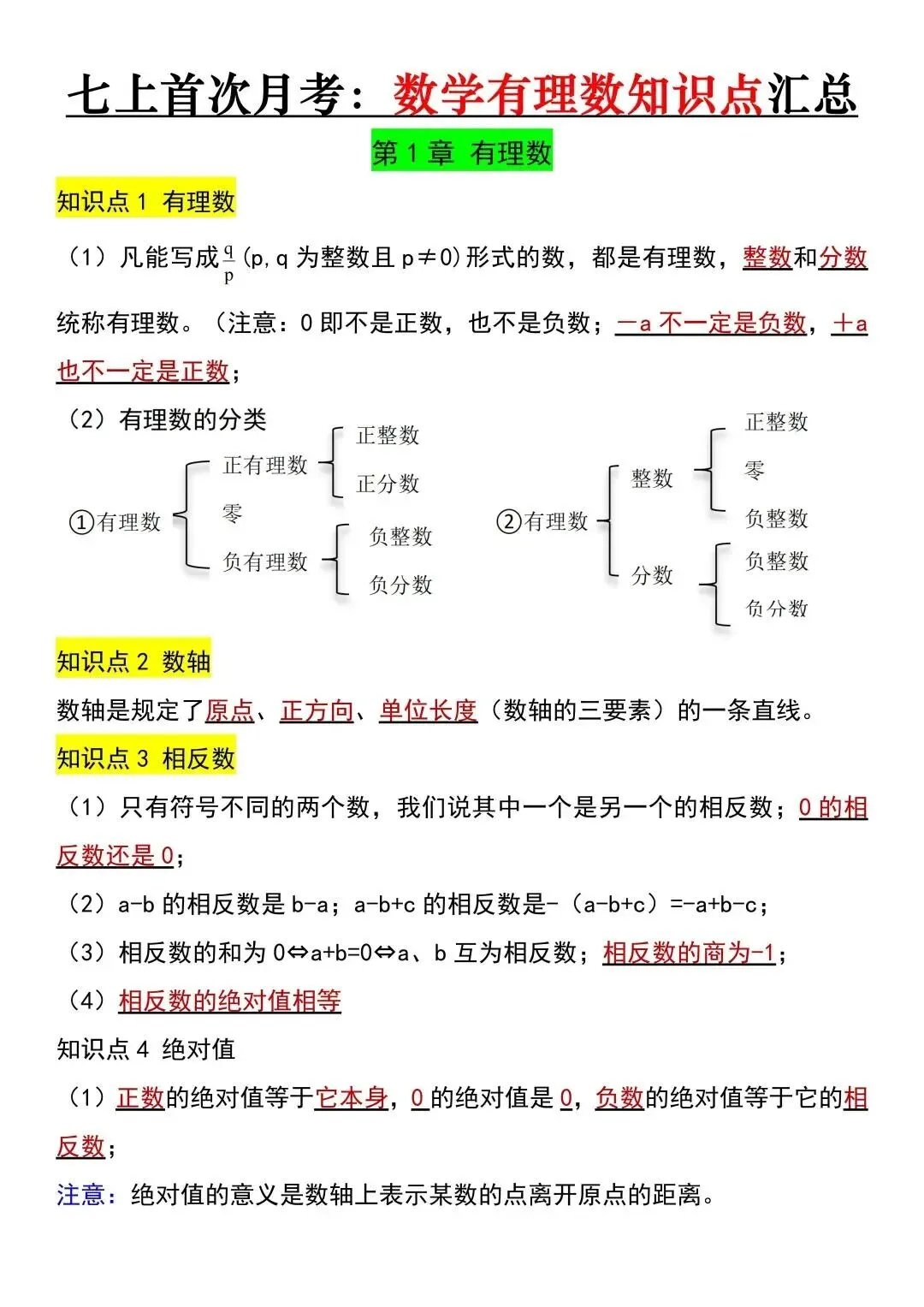 初一新版 2026 七上全科中秋节后必背复习知识点归纳总结,可打印版!-第6张图片-四季读书网 初一新版 2026 七上全科中秋节后必背复习知识点归纳总结,可打印版!-第6张图片-四季读书网