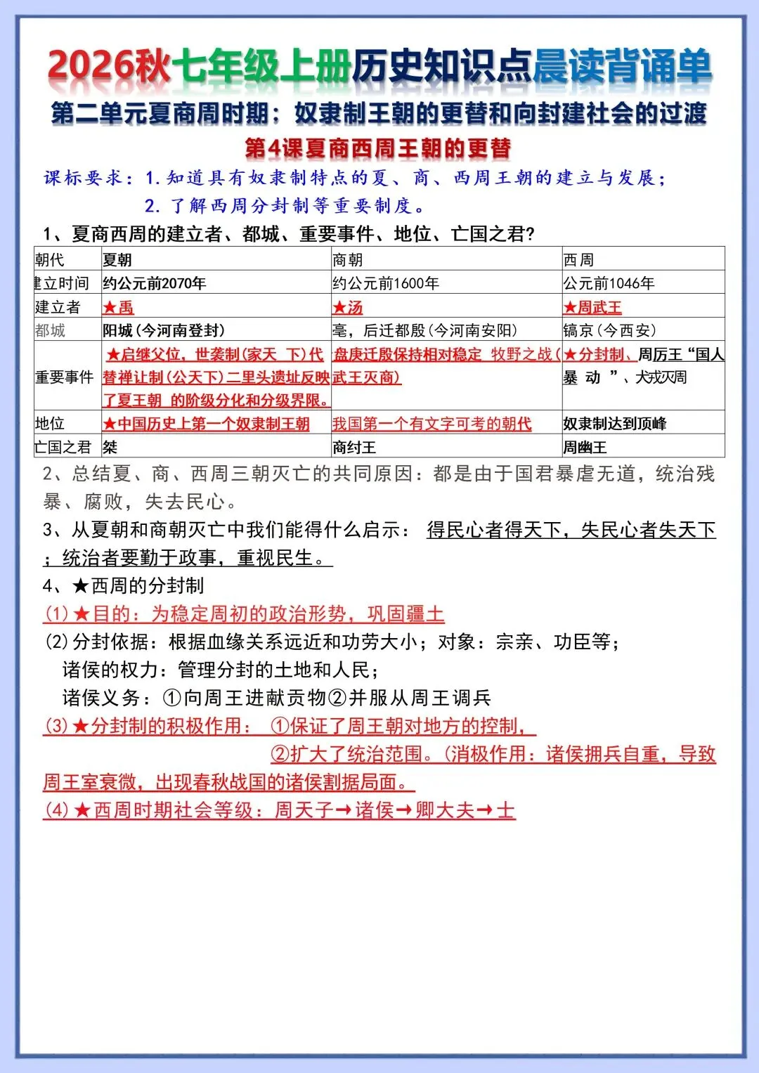 初一新版教材 2026 七上历史知识点晨读背诵单+时间轴,可打印版本!-第3张图片-四季读书网