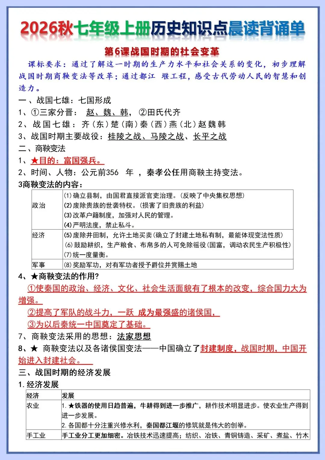 初一新版教材 2026 七上历史知识点晨读背诵单+时间轴,可打印版本!-第5张图片-四季读书网