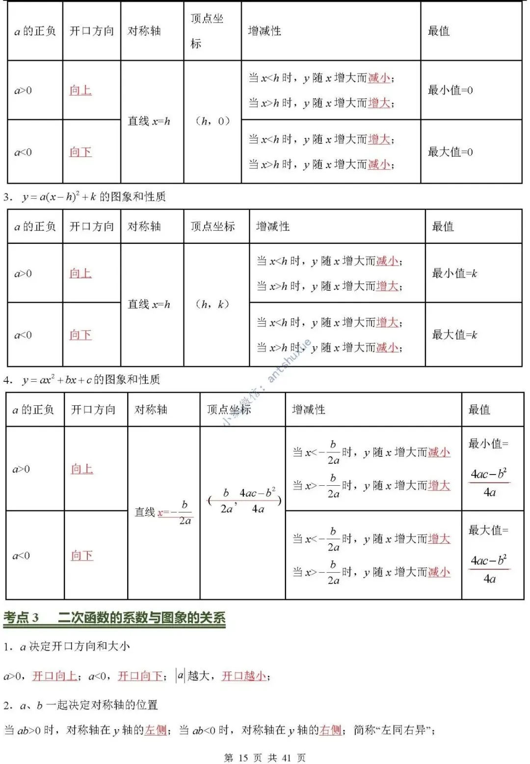 中考数学必背核心知识(涵盖26个专题,84个考点)含word-第15张图片-四季读书网