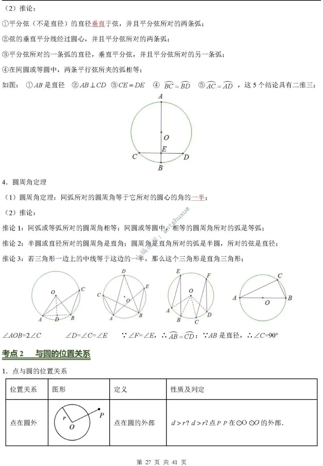 中考数学必背核心知识(涵盖26个专题,84个考点)含word-第27张图片-四季读书网