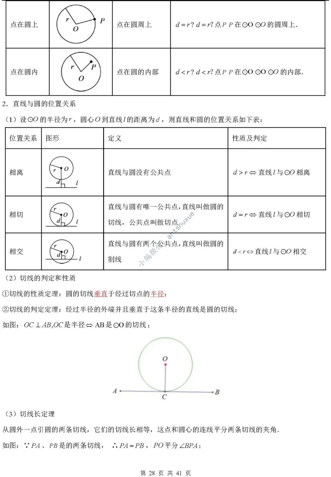 中考数学必背核心知识(涵盖26个专题,84个考点)含word-第28张图片-四季读书网