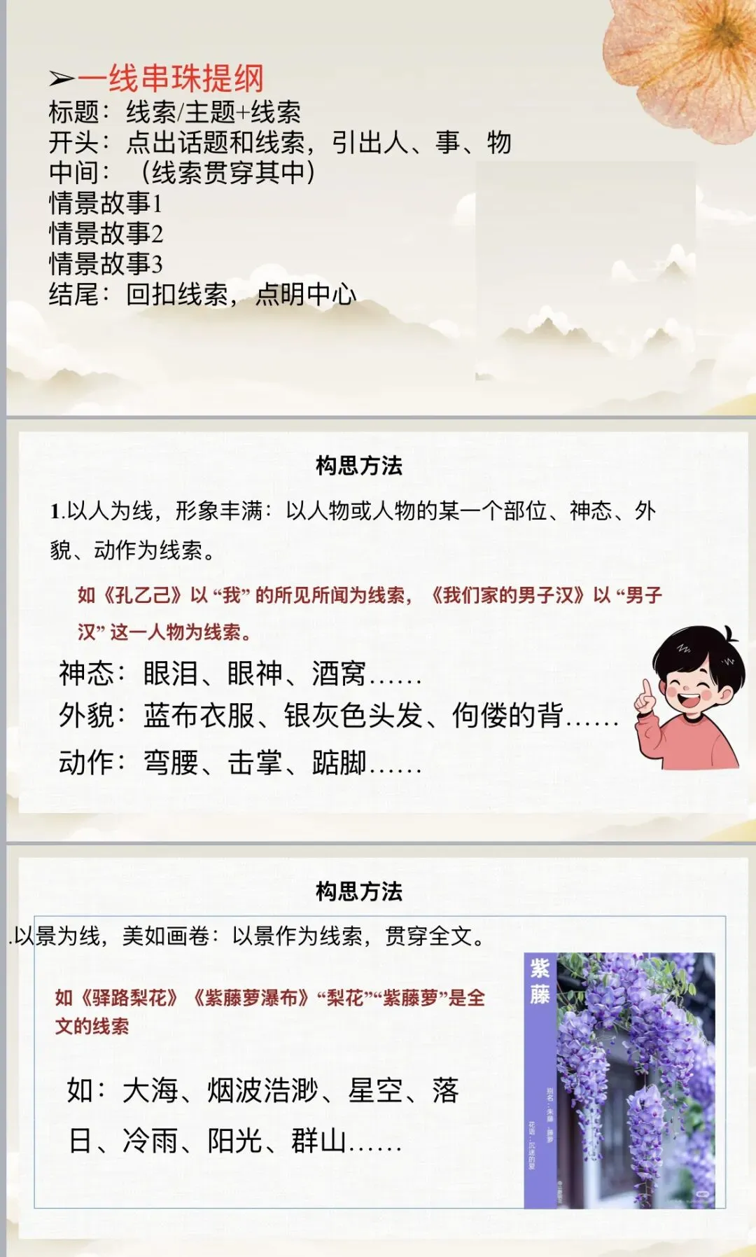 中考语文作文——“一线串珠”写作结构-第6张图片-四季读书网 中考语文作文——“一线串珠”写作结构-第6张图片-四季读书网