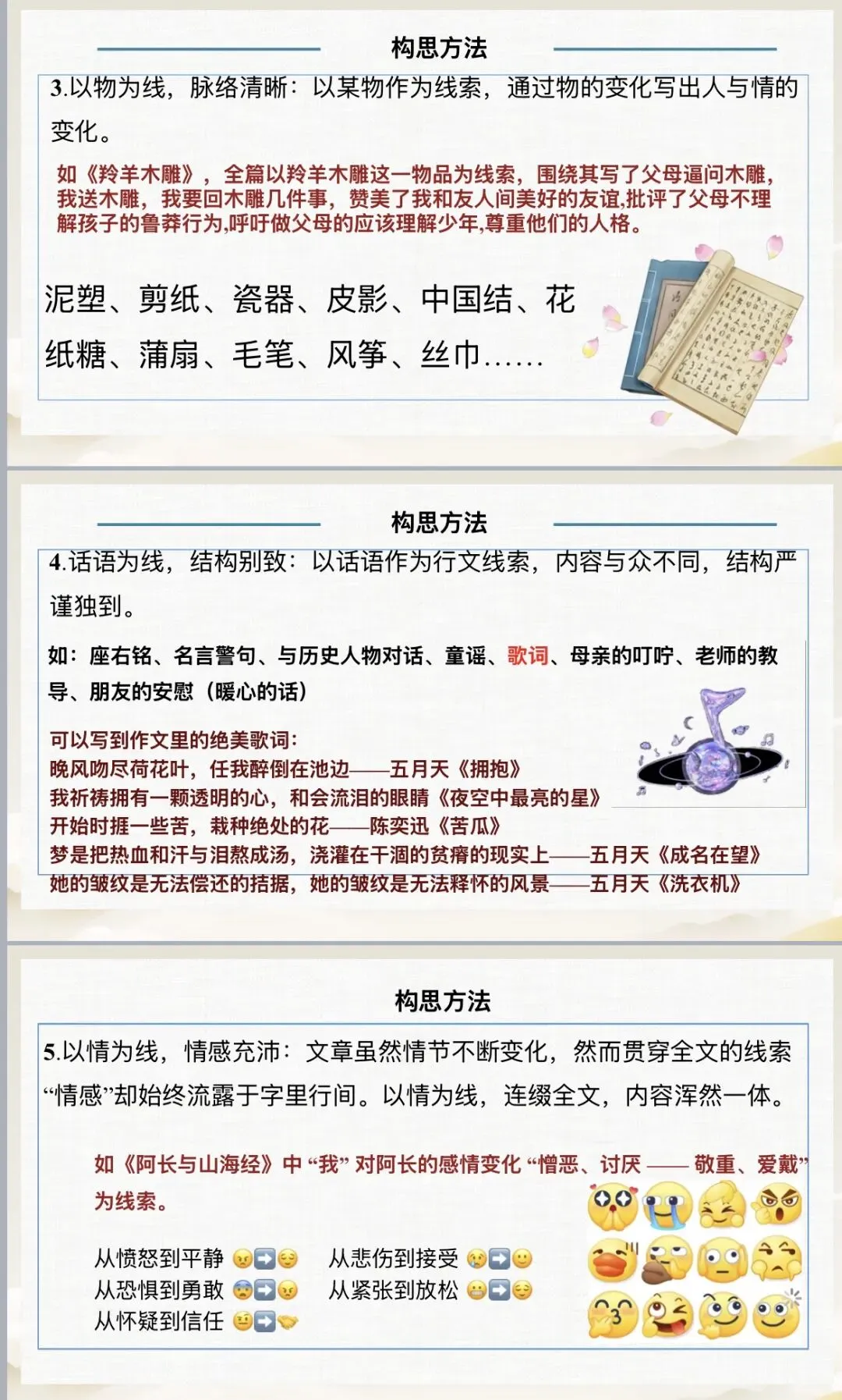 中考语文作文——“一线串珠”写作结构-第7张图片-四季读书网 中考语文作文——“一线串珠”写作结构-第7张图片-四季读书网