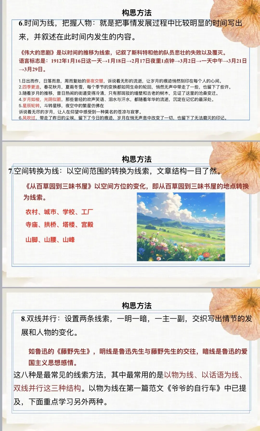 中考语文作文——“一线串珠”写作结构-第8张图片-四季读书网 中考语文作文——“一线串珠”写作结构-第8张图片-四季读书网
