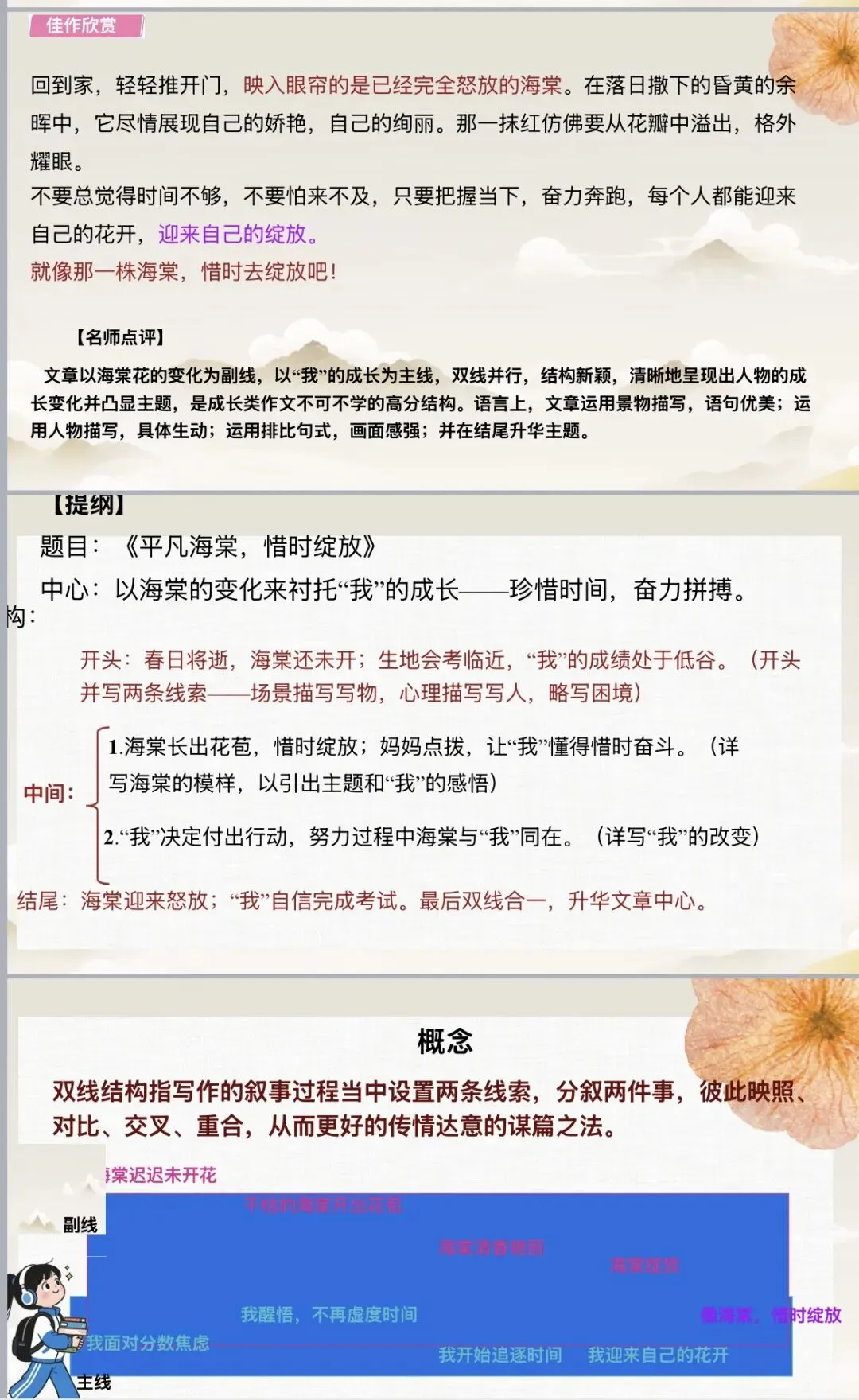 中考语文作文——“一线串珠”写作结构-第13张图片-四季读书网 中考语文作文——“一线串珠”写作结构-第13张图片-四季读书网