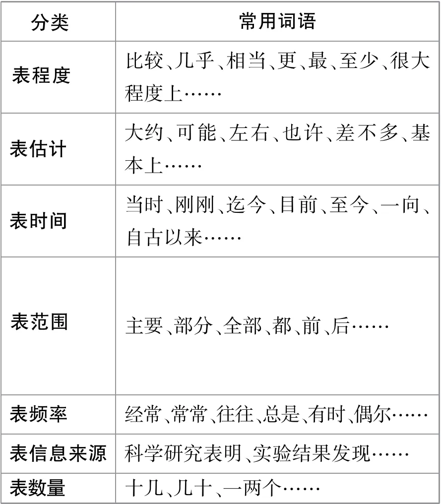 中考常考说明文、议论文知识-第2张图片-四季读书网 中考常考说明文、议论文知识-第2张图片-四季读书网