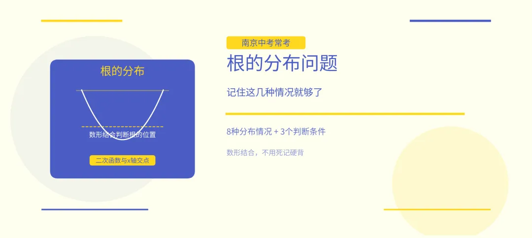 南京中考常考的根的分布问题,三个条件就够了-第1张图片-四季读书网