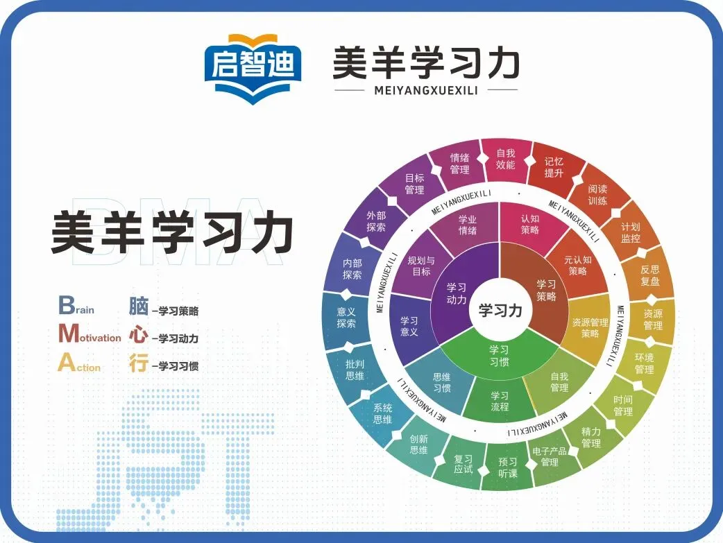 海淀2026中考录取线:从初一开始倒推,孩子要冲到什么区排名?-第3张图片-四季读书网
