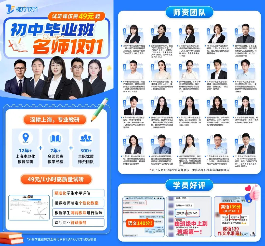 重要通知!2027年上海中考英语新题型试卷结构拆解+样卷分享-第11张图片-四季读书网 重要通知!2027年上海中考英语新题型试卷结构拆解+样卷分享-第11张图片-四季读书网