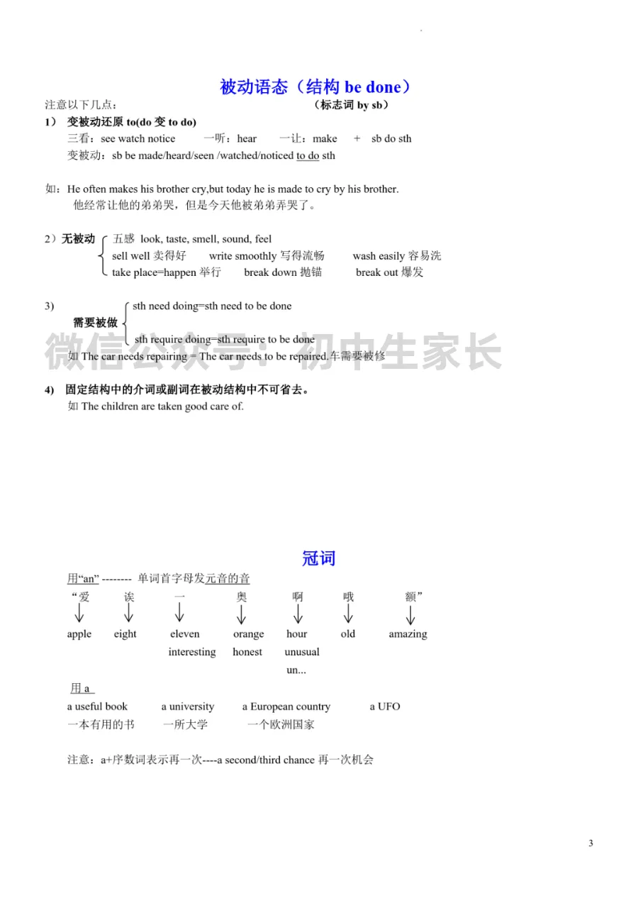 【知识分享】2027年中考英语复习必背语法知识点(背诵版),可打印!-第5张图片-四季读书网 【知识分享】2027年中考英语复习必背语法知识点(背诵版),可打印!-第5张图片-四季读书网