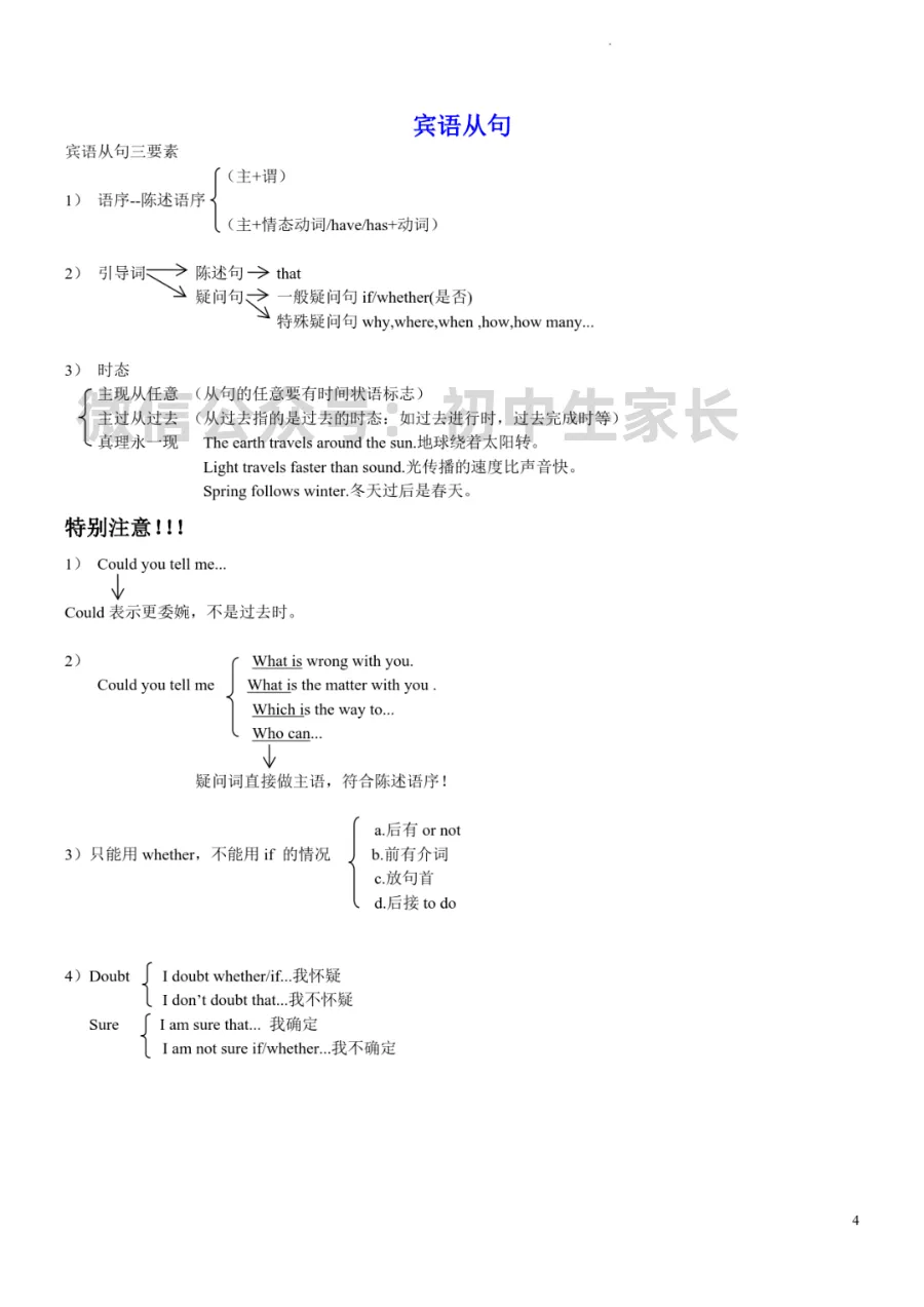 【知识分享】2027年中考英语复习必背语法知识点(背诵版),可打印!-第6张图片-四季读书网 【知识分享】2027年中考英语复习必背语法知识点(背诵版),可打印!-第6张图片-四季读书网