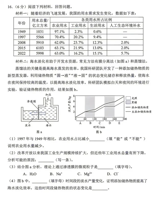 【中考真题】2026年广州中考化学试卷及参考答案-第6张图片-四季读书网 【中考真题】2026年广州中考化学试卷及参考答案-第6张图片-四季读书网