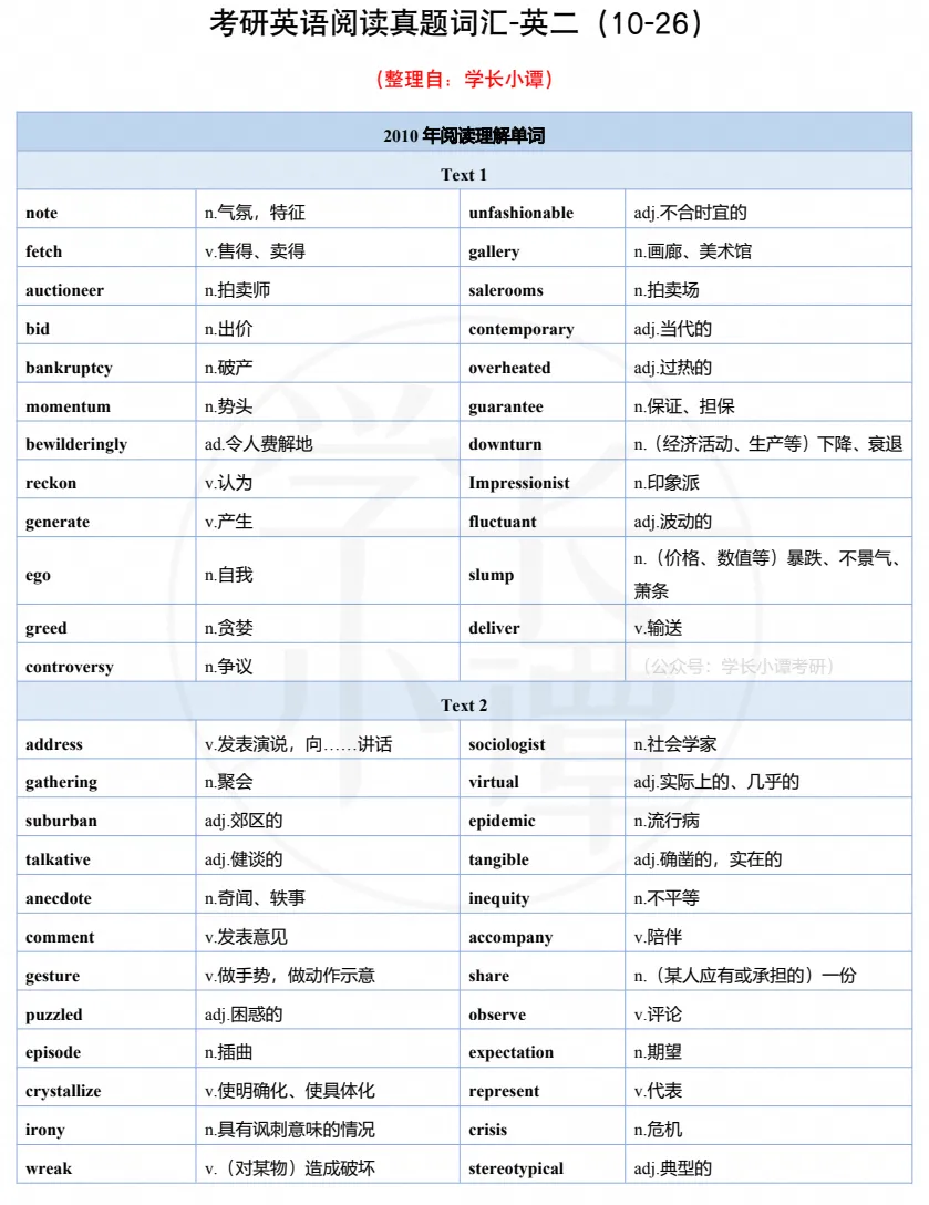 考研英语阅读10-26年真题重点单词-第2张图片-四季读书网 考研英语阅读10-26年真题重点单词-第2张图片-四季读书网