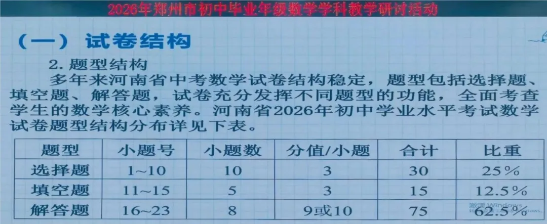 【2027年中考关注】2026年郑州市中招数学质量分析会召开-第3张图片-四季读书网