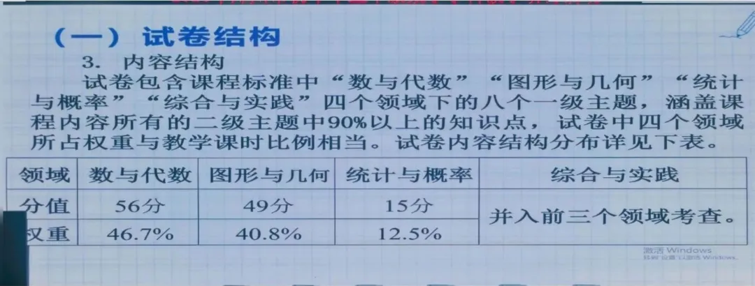 【2027年中考关注】2026年郑州市中招数学质量分析会召开-第4张图片-四季读书网