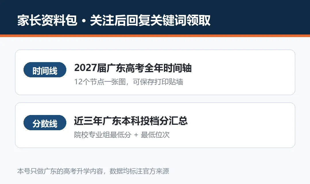 2027届广东高考:高三这一年,家长必须盯住的11个时间点-第4张图片-四季读书网 2027届广东高考:高三这一年,家长必须盯住的11个时间点-第4张图片-四季读书网